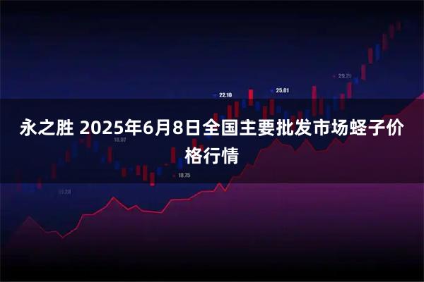 永之胜 2025年6月8日全国主要批发市场蛏子价格行情